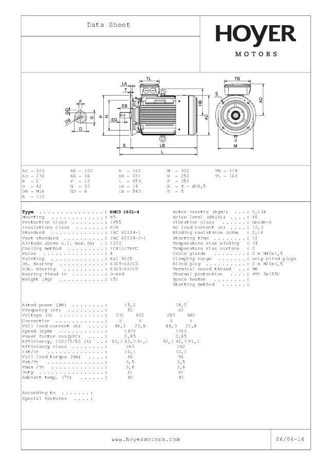 Motor 15,0 kW 1470 S1 IE3