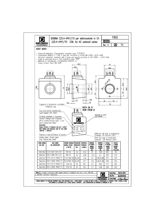 Spole C25.4 DS5 230V/50HZ