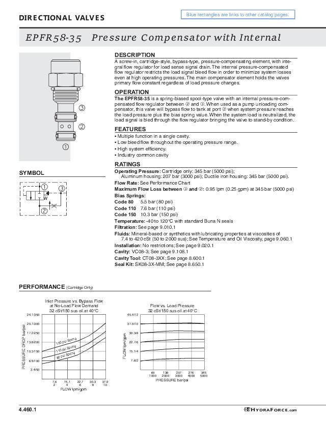 Logikelement EPFR58-35