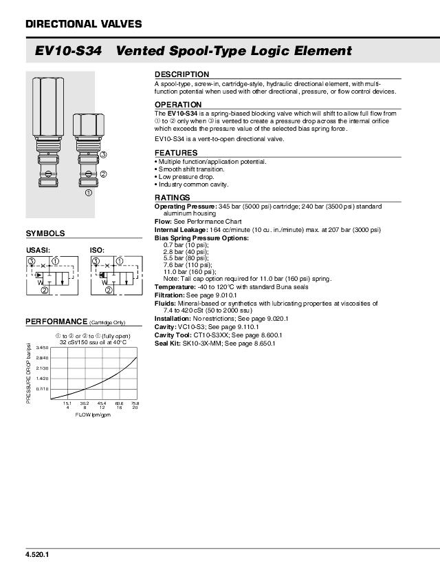 Logikelement EV10-S34