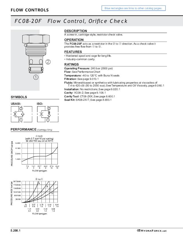 08 Flow Control, Fast dyse m/Check