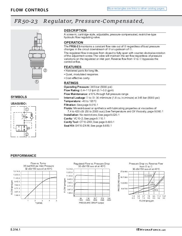 50 2-vejs Flow reg. trk. 0,4 -11,5 ltr/min