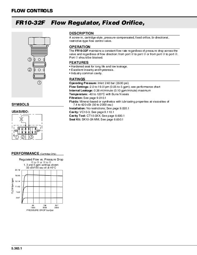 10 2-vejs Flow reg. trk  2,0 ltr/min