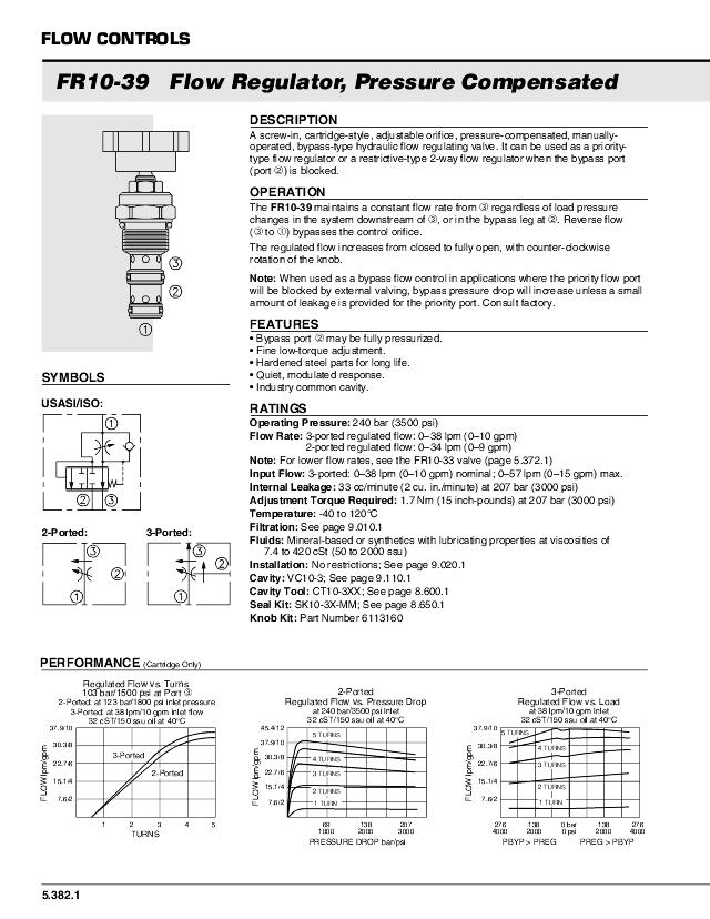 10 3-vejs Flow reg. trk. 0-38 ltr/min