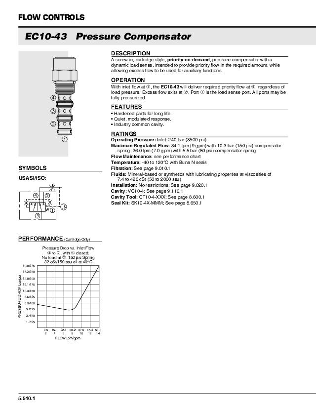 10 Trykkompensator EC10-43