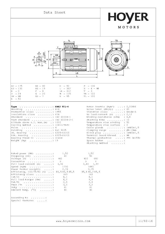 Motor 1,5 kW 1440 S1 IE3