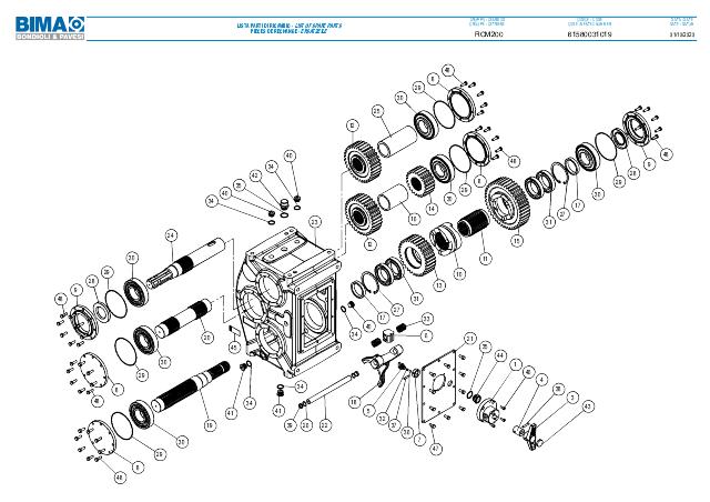 RCM200 1,9:1 1-3/4z6/1-3/4z20