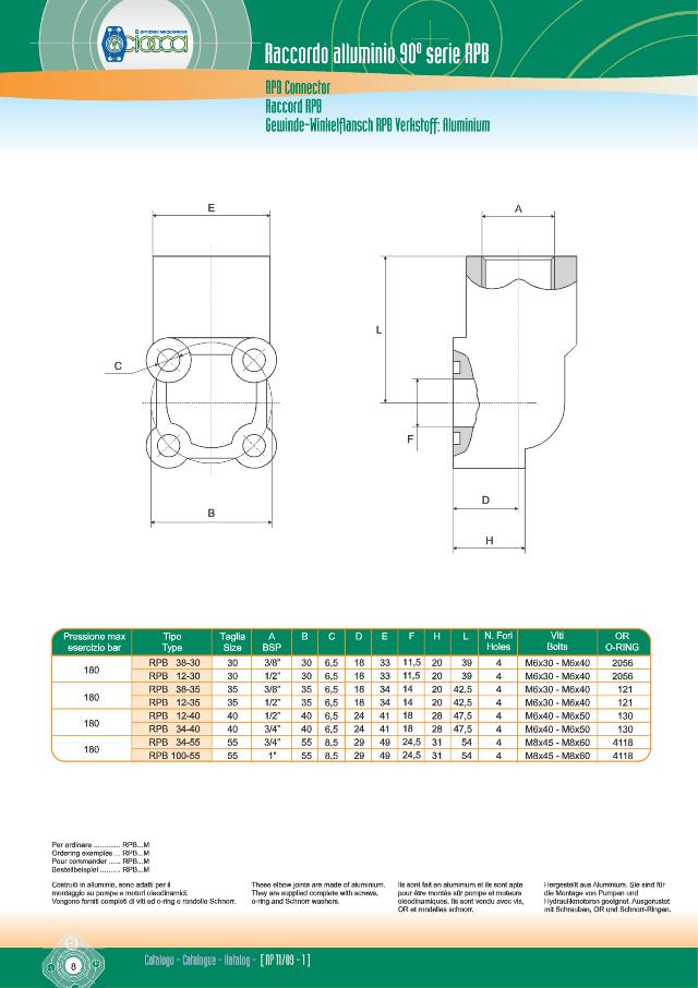 Portflange R40-90-3/4″I 180bar