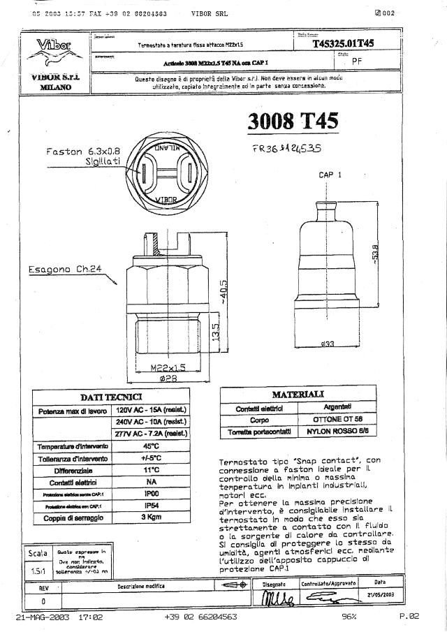 Termostat 50-60° IP54