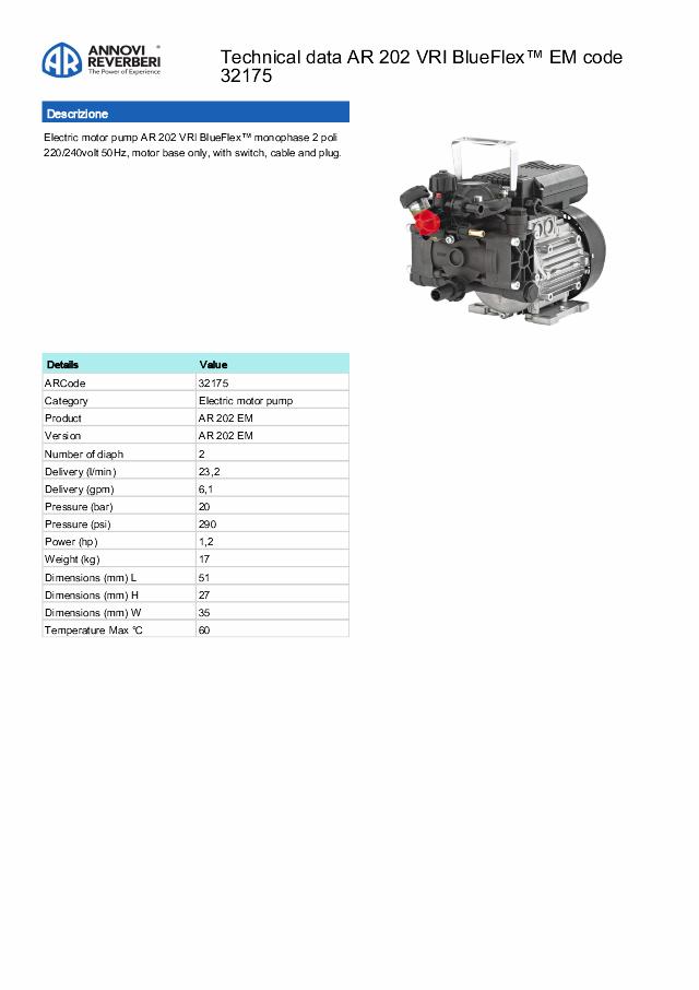 AR202 220V elmotor - 1 fase