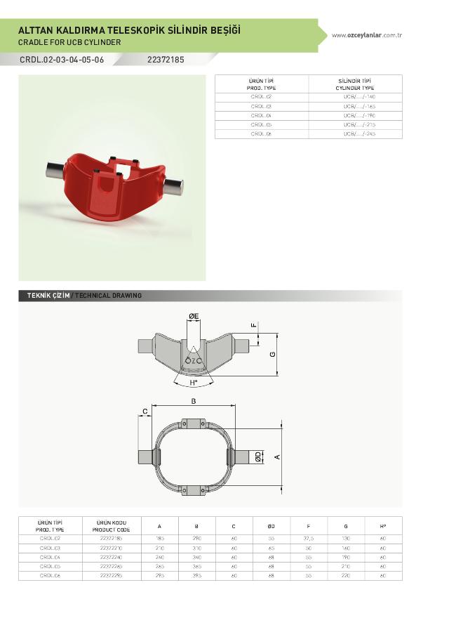 Vugge/cradle tipcylinder Ø190