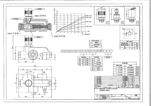 Flowreg. 1/2″ 0-50ltr