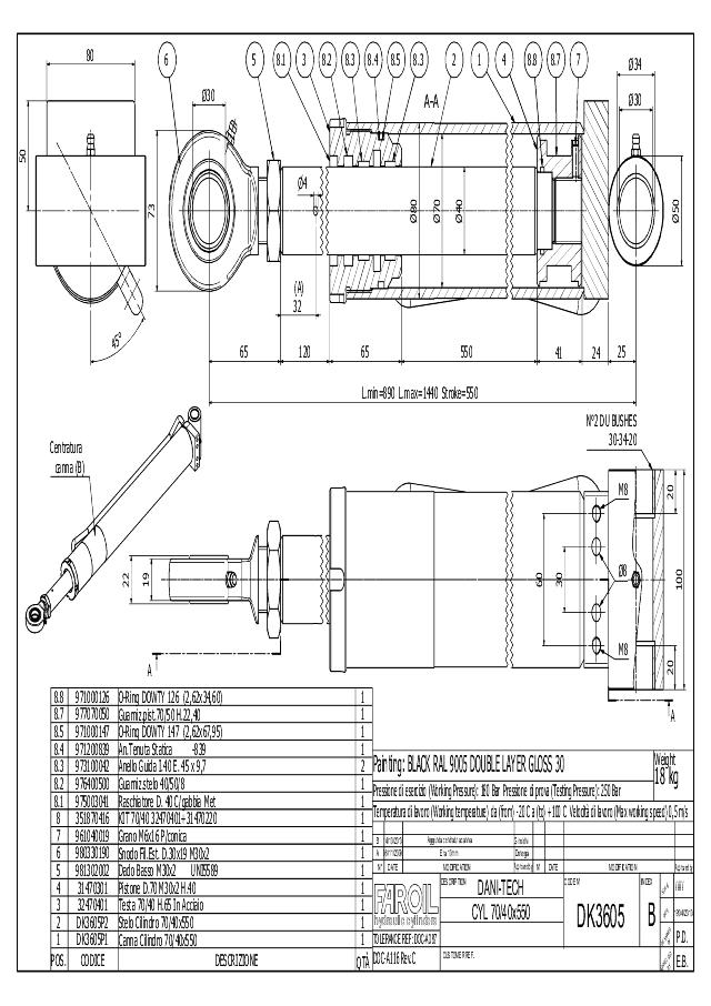 Cylinder Lmin = 890