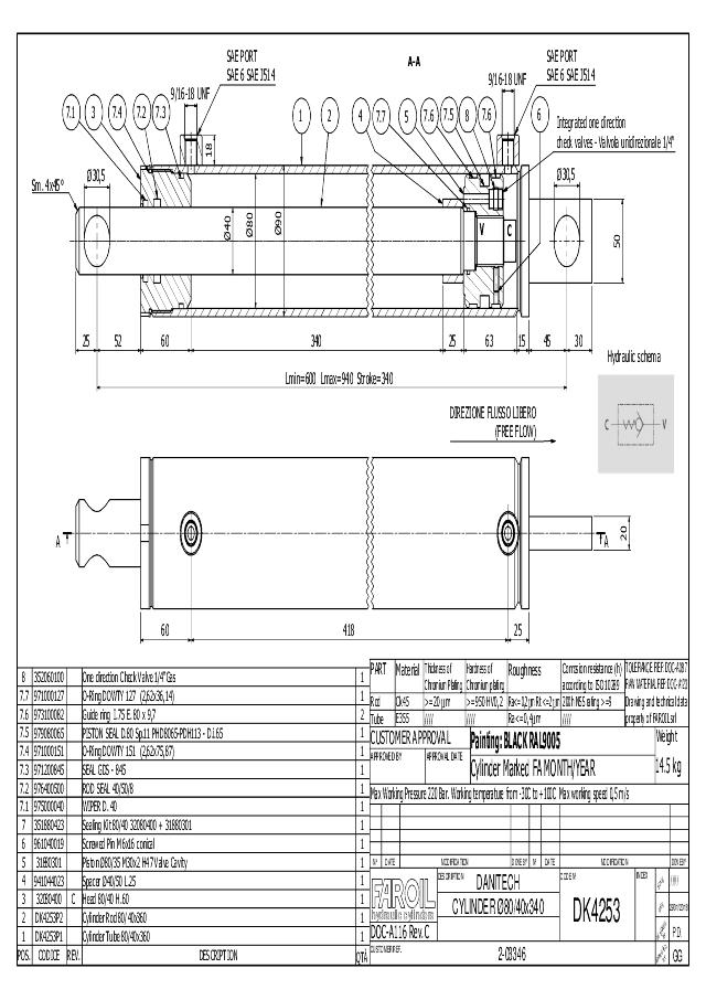 Cylinder L-min=600 mm