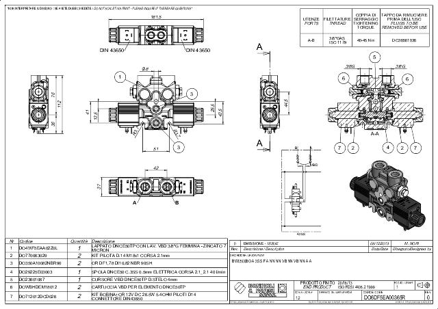 BW05 TP AE3SS VBD 12Vdc DIN43650