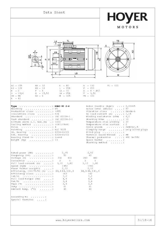 Motor 0,75 kW 1400 IE3 m.frem.vent