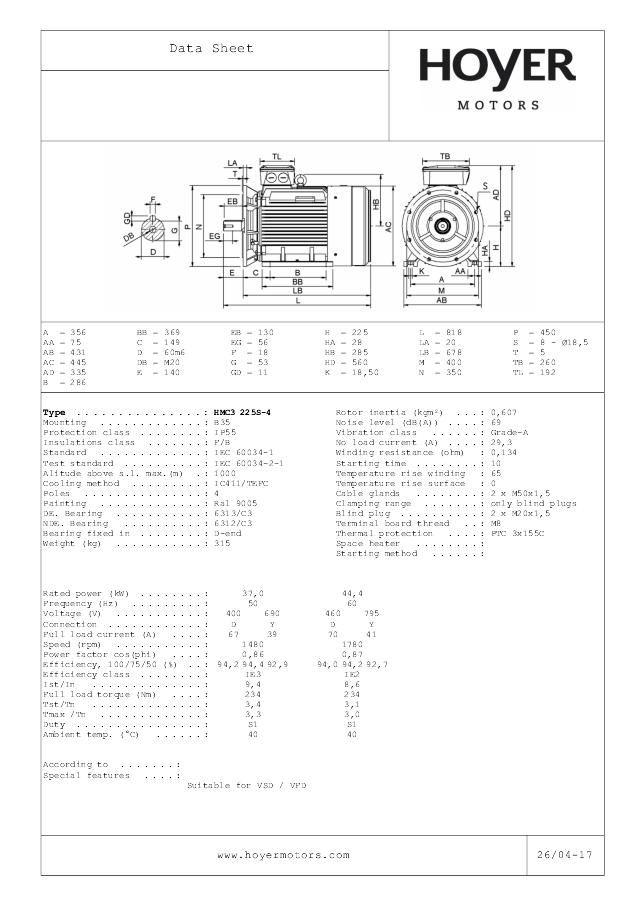 Motor 37,0 kW 1480 S1 IE3 fr.v.