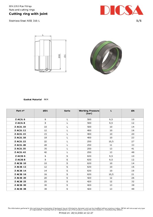 Profilring med O-ring  - AISI 316L