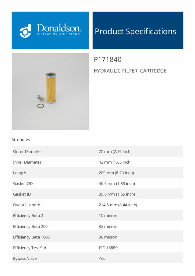 CR150/1 Element