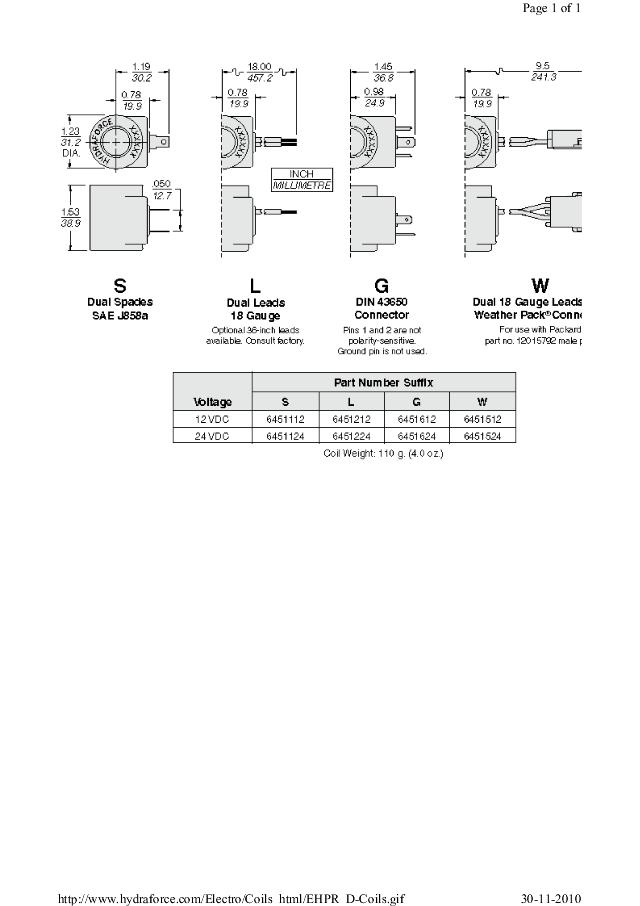 Magnetspole EHPR 24DL Dual leads