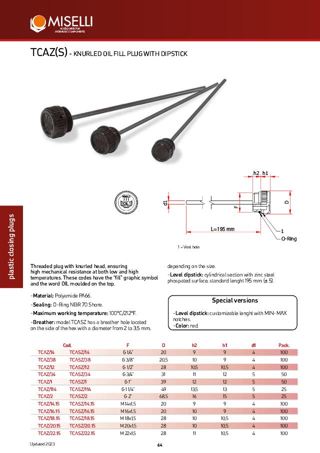 Påfyldning prop /oliepind 1/2″