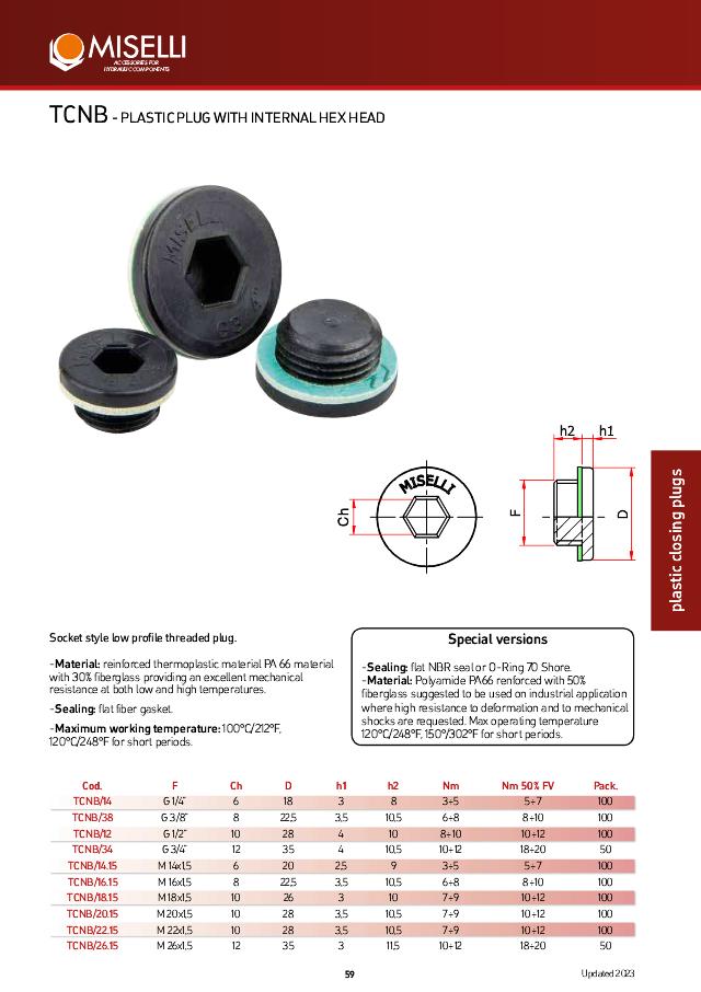 Prop m. pakning 3/4″