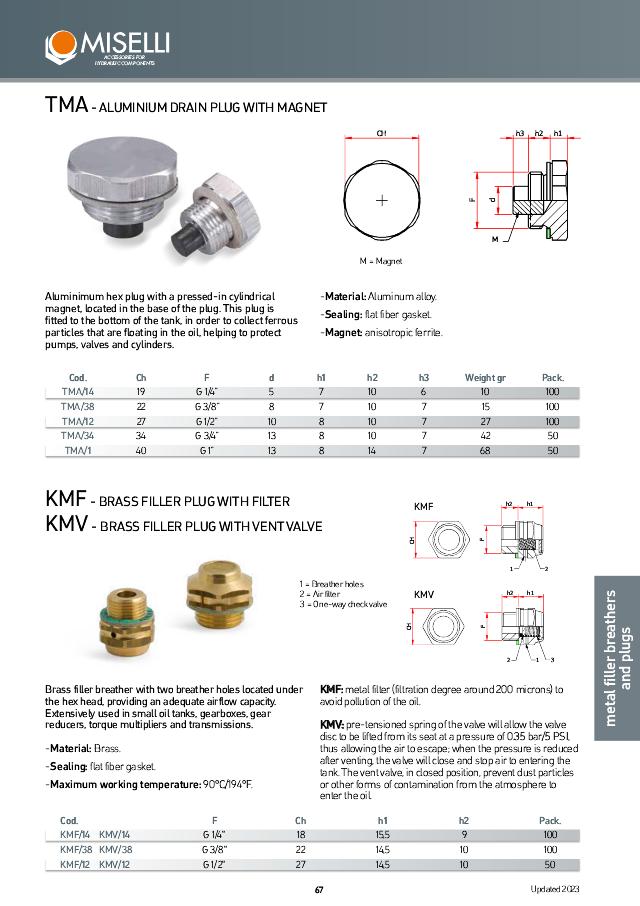 Prop alu m/magnet 1/2″