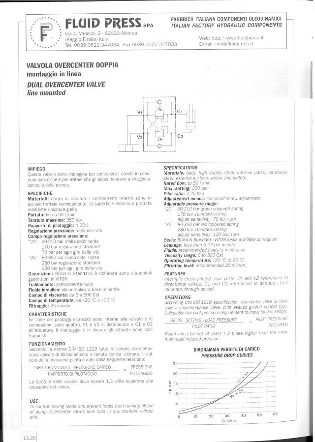 OCV dobbelt Alu. 3/8″ 8:1