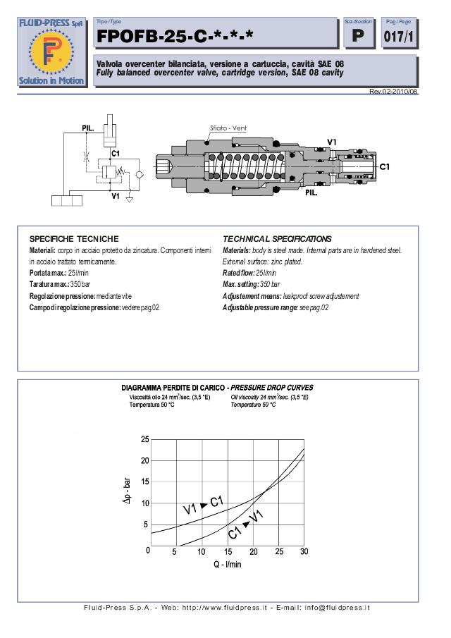 OCV SAE8 Cavity 100-350bar