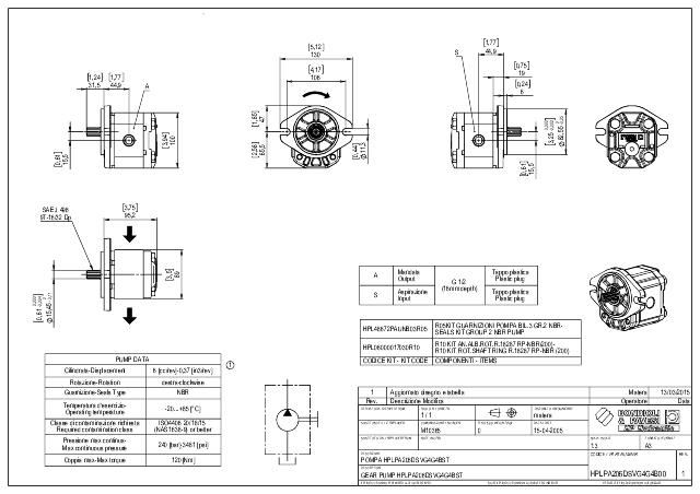 HPLPA2 Gr.2 6 cm³ Gear pump SAE A (2 huller) SAE A cylindrisk