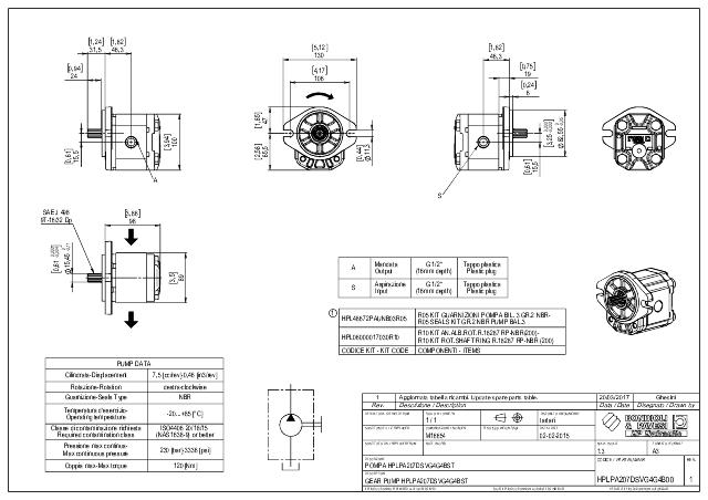 HPLPA2 Gr.2 7,6 cm³ Gear pump SAE A (2 huller) SAE A cylindrisk