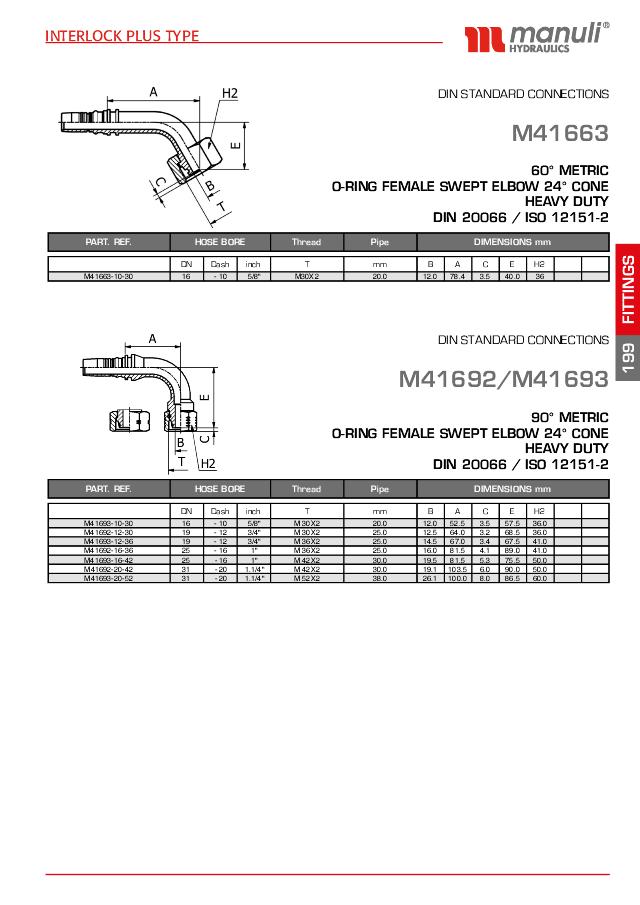 Metrisk Indstik Interlock 90° Hun med O-ring - S serie