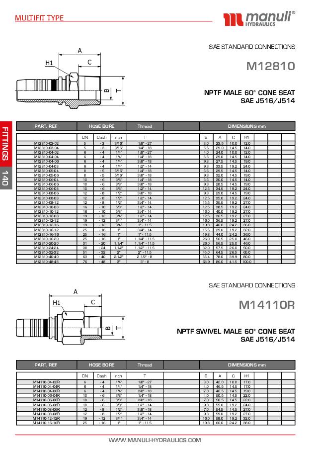 NPTF Indstik Han 