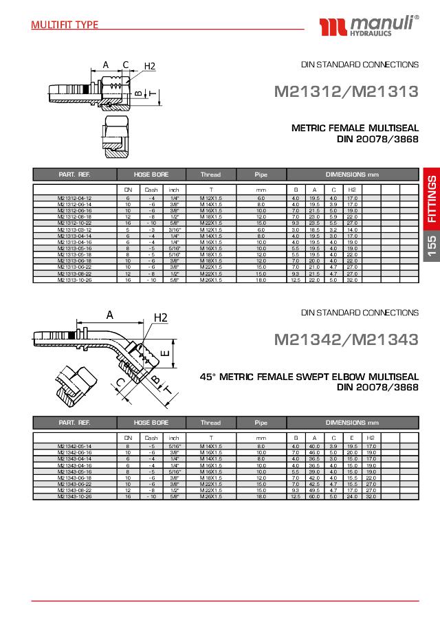 Metrisk Indstik Hun - Universal multi seal