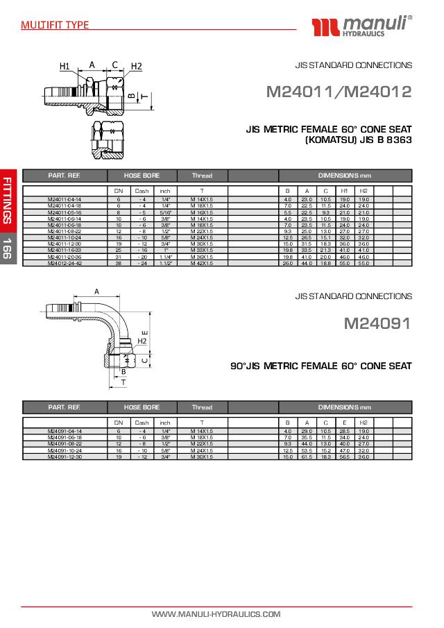 KOMATSU Indstik Hun 