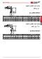 Supercat Indstik 90° Flange 