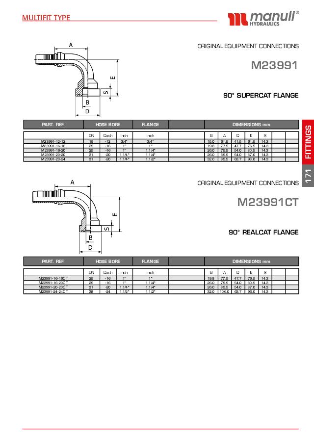 Supercat Indstik 90° Flange 