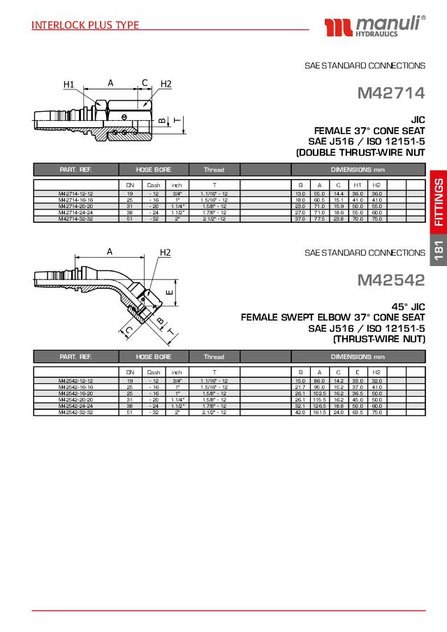 JIC 37° Indstik Interlock 45° Hun