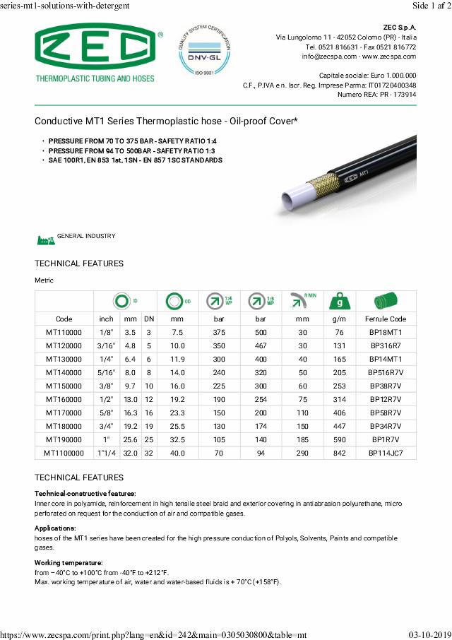 MT1 Termoplastslange 