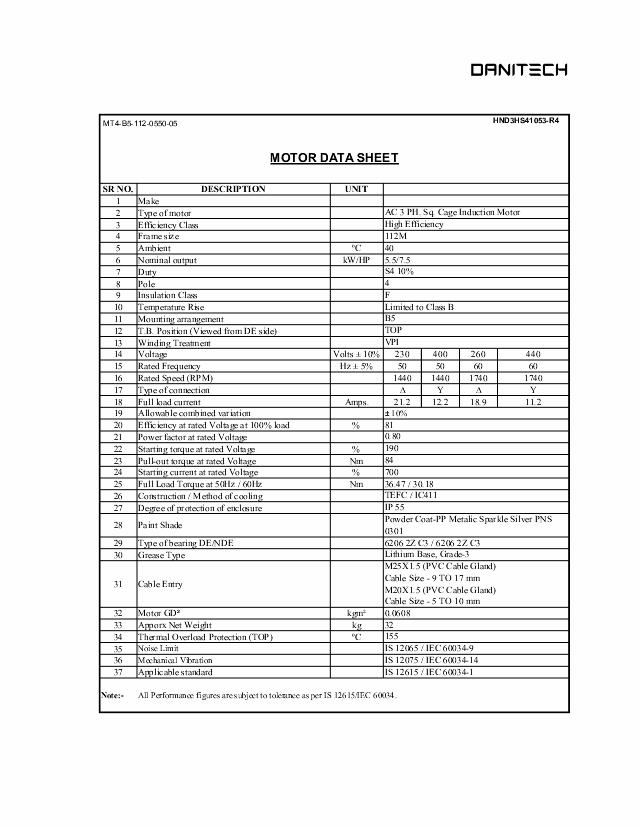 Motor 5,5 kW 1420 S2 