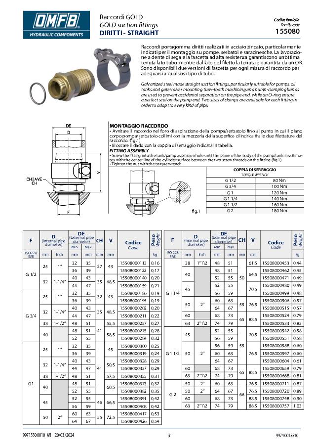 Connector 2″-63 mm lige