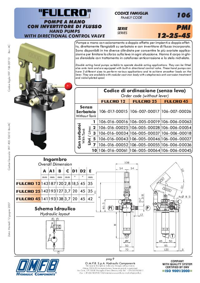 PMI 25 Håndpumpe uden tank