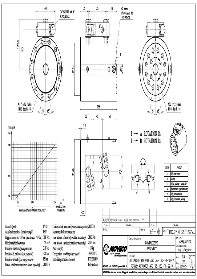 Roterende aktuator ARC35/180°