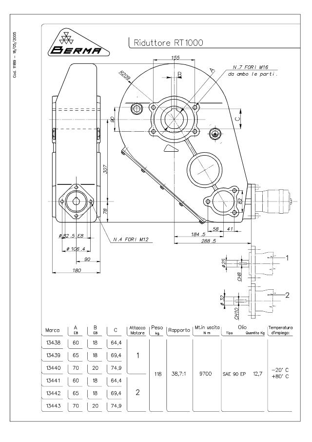 Berma RT1000 SAE A gear 38,7:1 1000daNm