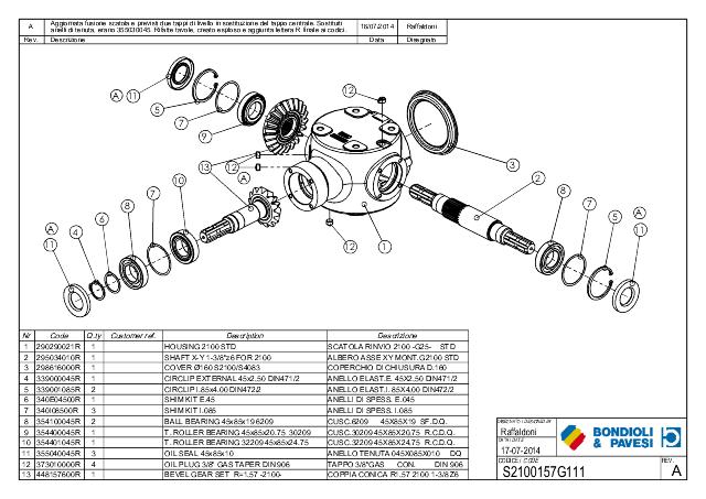 S2100 T-Gear 1,57:1 - X= 1 3/8″ Z6 - Y= 1 3/8″ Z6 - Z= 1 3/8″ Z6