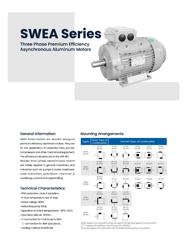 Motor 3,0 kW 1400 S1 IE3