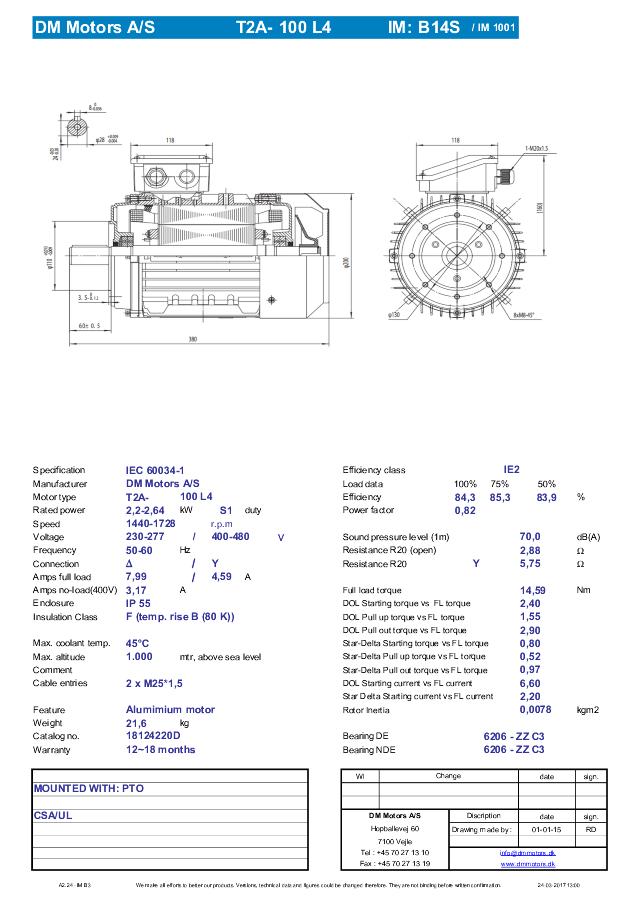 Motor 2,2 kW 1400/1700 S1 IE2 CAS/CUS