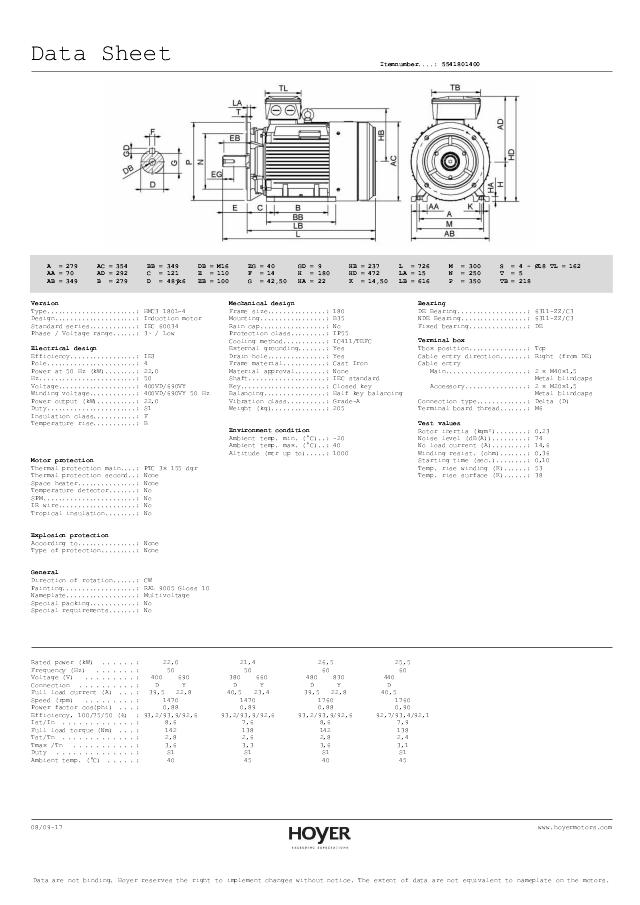 Motor 22,0 kW 1470 S1 IE3 B35