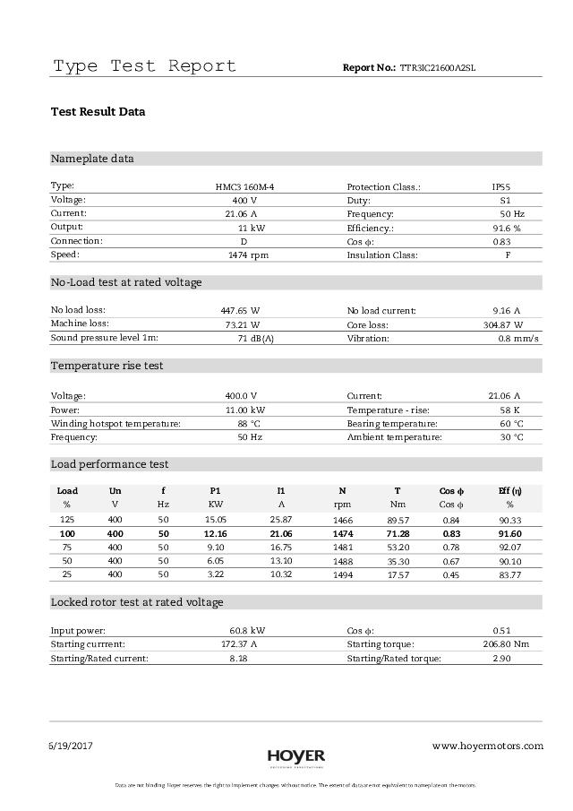 Motor 11,0 kW 1465 S1 IE3 fr.v