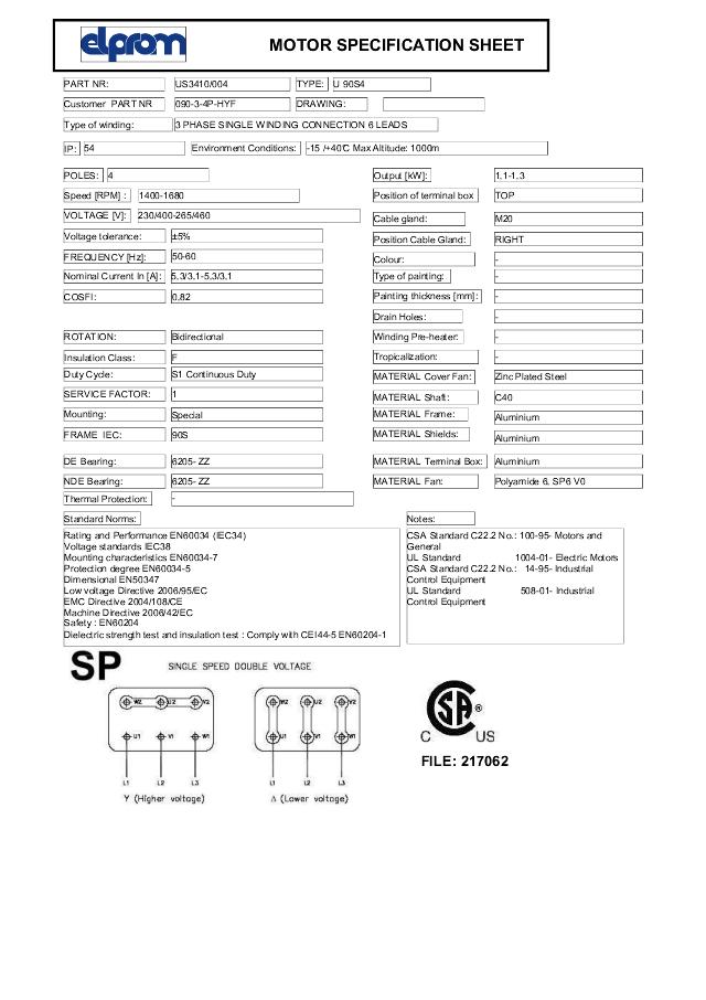 Motor 1,1 kW 1400 S1 UL